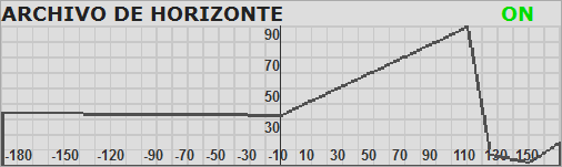 archivo de horizonte