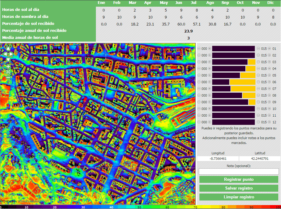 mapa solar Vigo